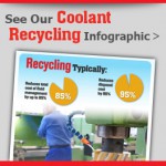coolant-recycling-btn